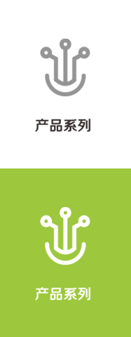 需求提交